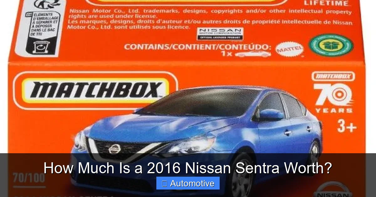 How Much Is a 2016 Nissan Sentra Worth?