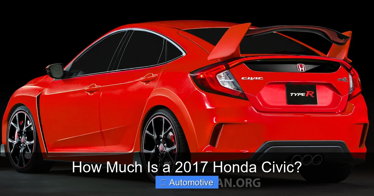 How Much Is a 2017 Honda Civic?