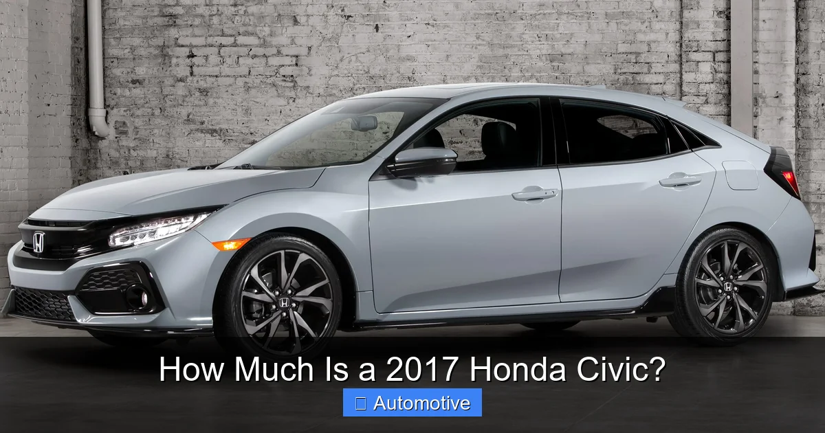 How Much Is a 2017 Honda Civic?