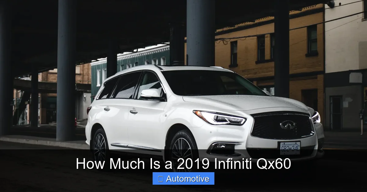 How Much Is a 2019 Infiniti Qx60