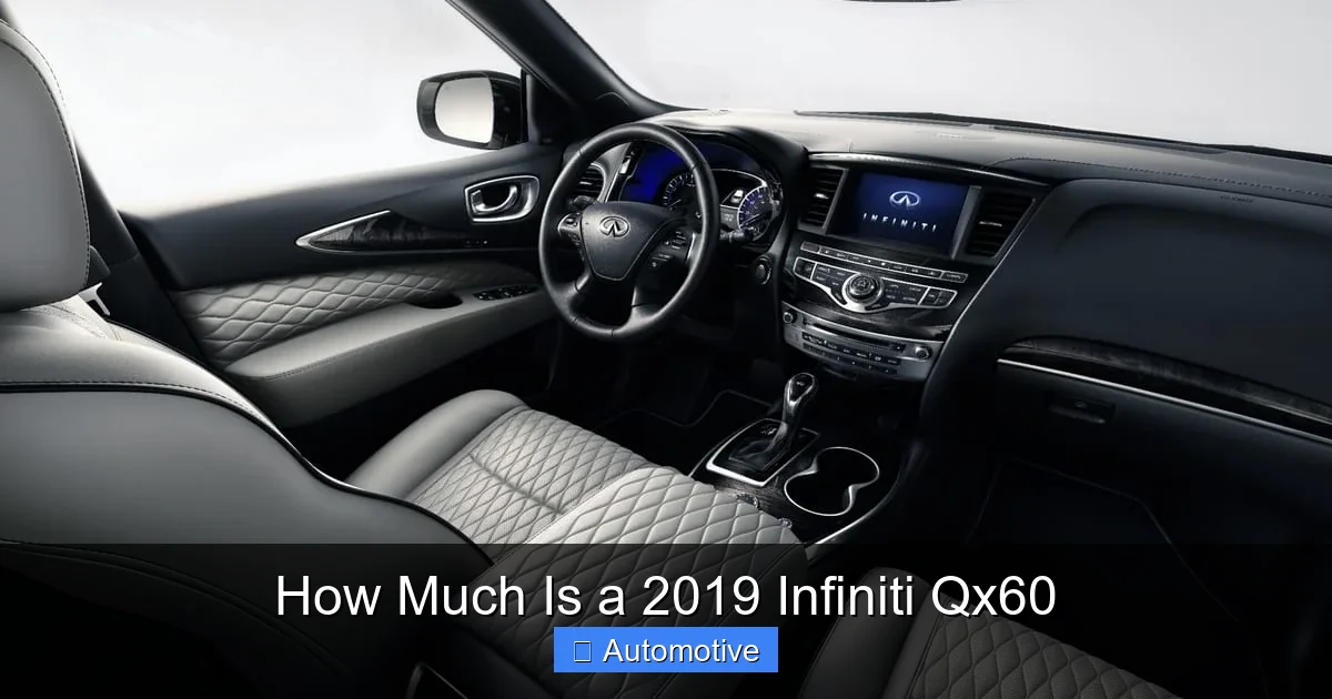How Much Is a 2019 Infiniti Qx60