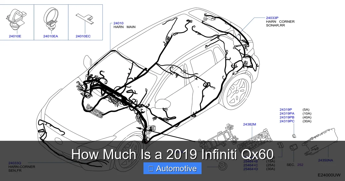 How Much Is a 2019 Infiniti Qx60
