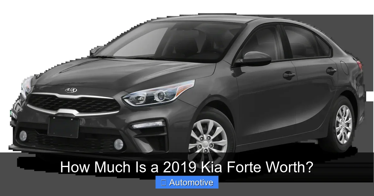 How Much Is a 2019 Kia Forte Worth?