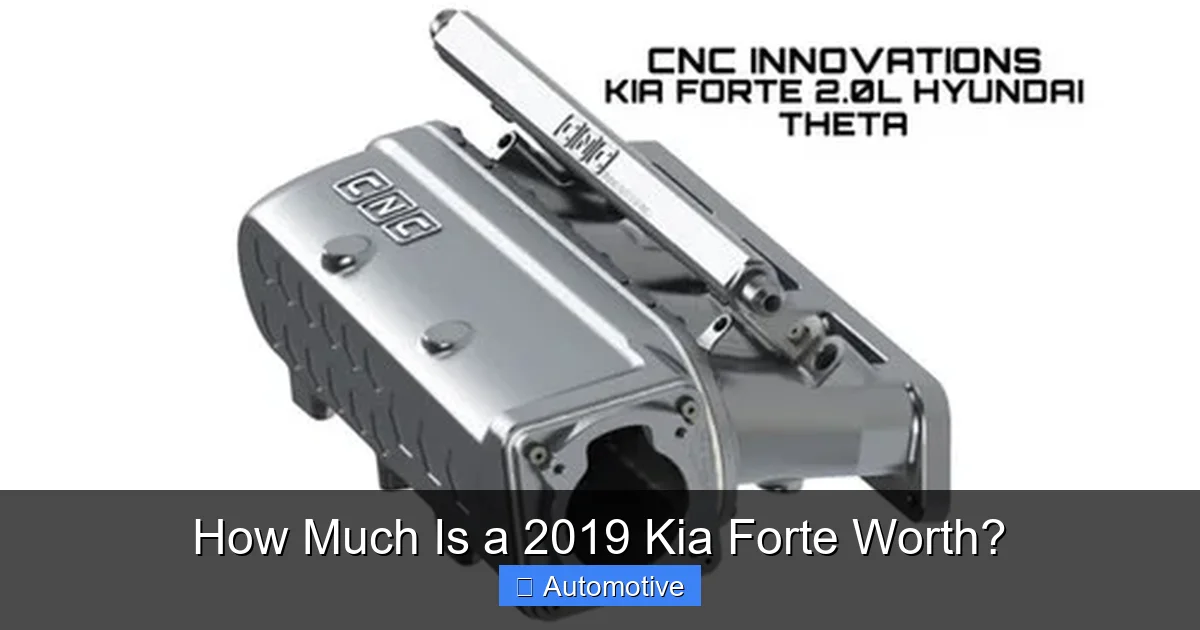 How Much Is a 2019 Kia Forte Worth?