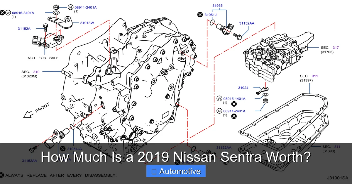 How Much Is a 2019 Nissan Sentra Worth?