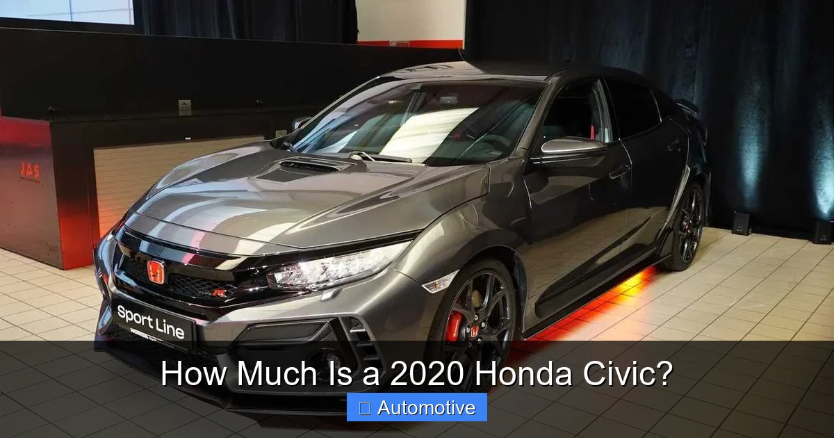 How Much Is a 2020 Honda Civic?