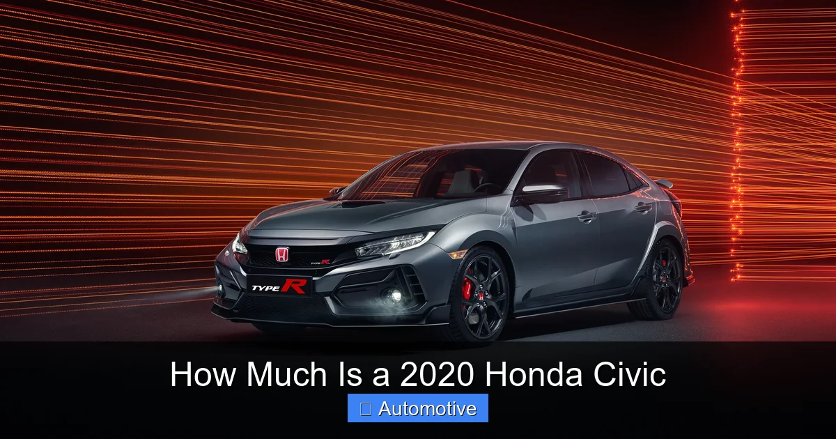 How Much Is a 2020 Honda Civic