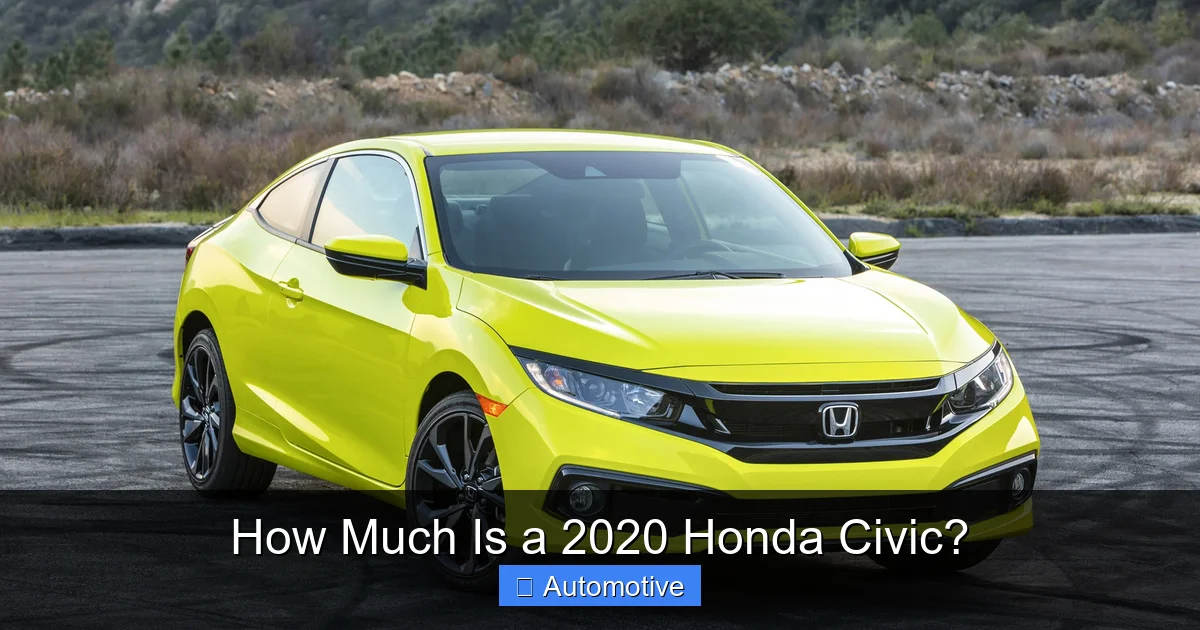 How Much Is a 2020 Honda Civic?