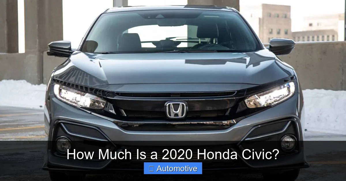 How Much Is a 2020 Honda Civic?
