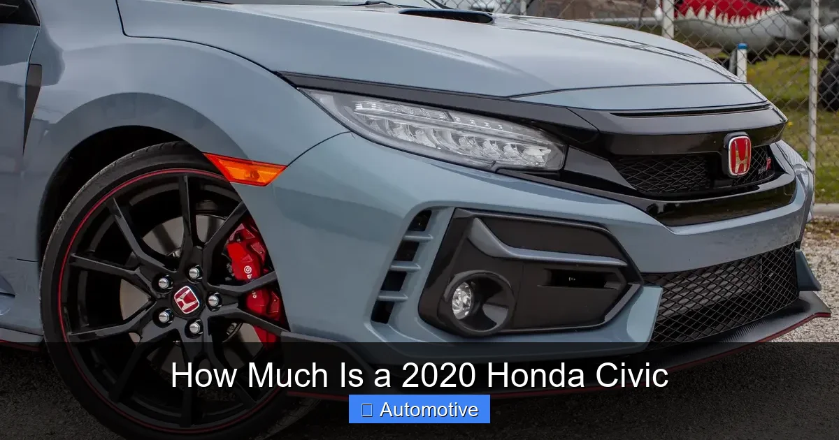 How Much Is a 2020 Honda Civic