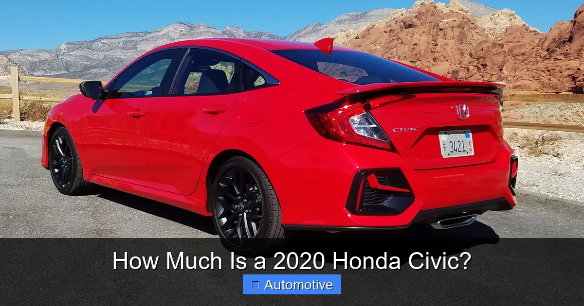 How Much Is a 2020 Honda Civic?