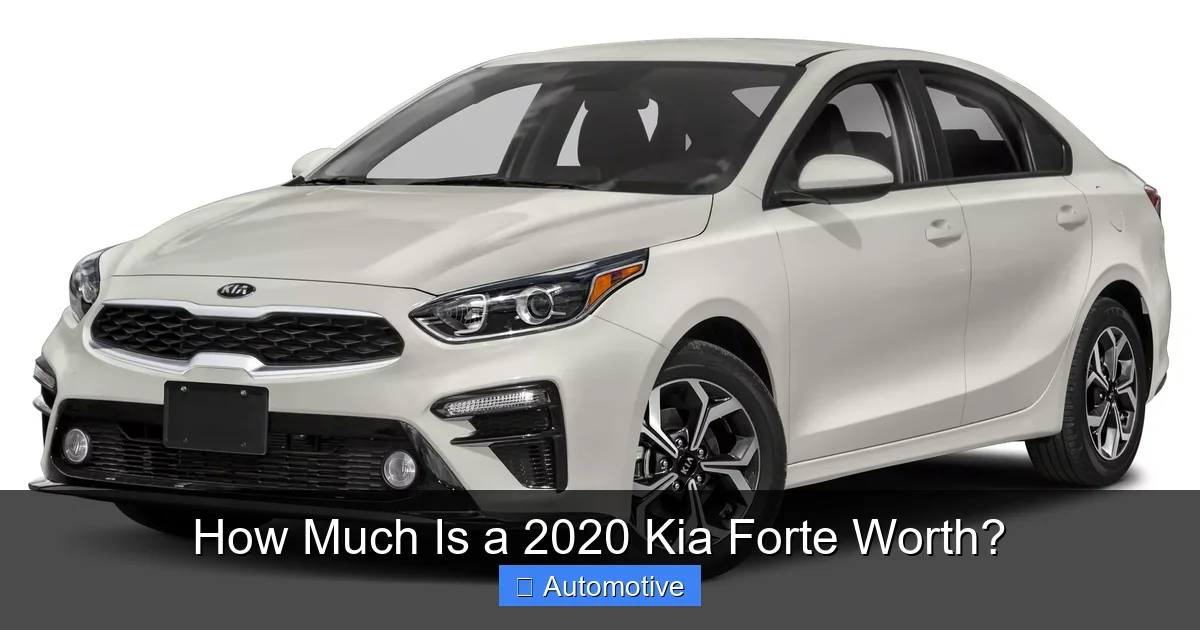 How Much Is a 2020 Kia Forte Worth?