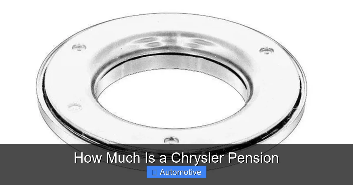 How Much Is a Chrysler Pension