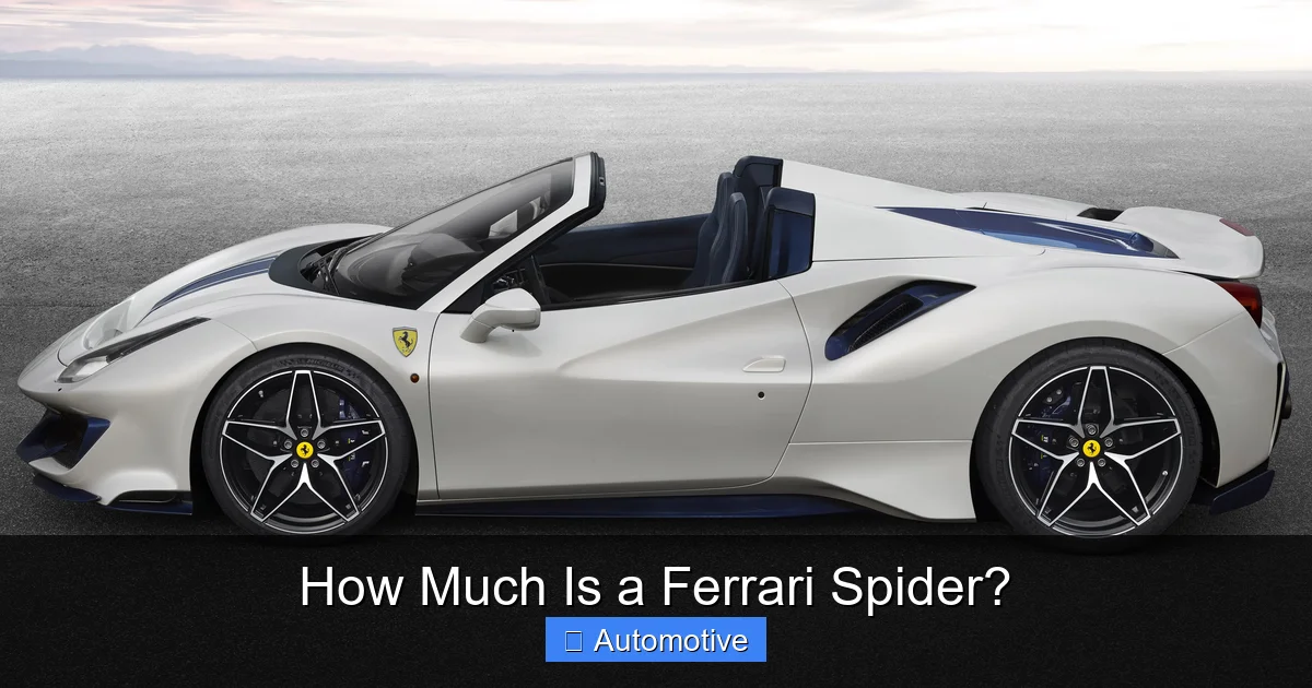 How Much Is a Ferrari Spider?