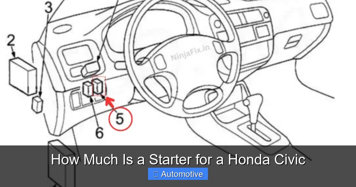 How Much Is a Starter for a Honda Civic