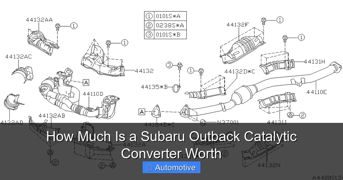 How Much Is a Subaru Outback Catalytic Converter Worth