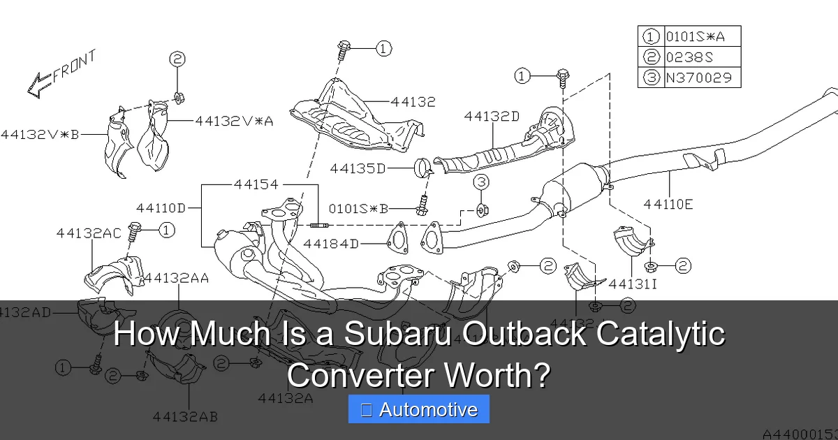 How Much Is a Subaru Outback Catalytic Converter Worth?
