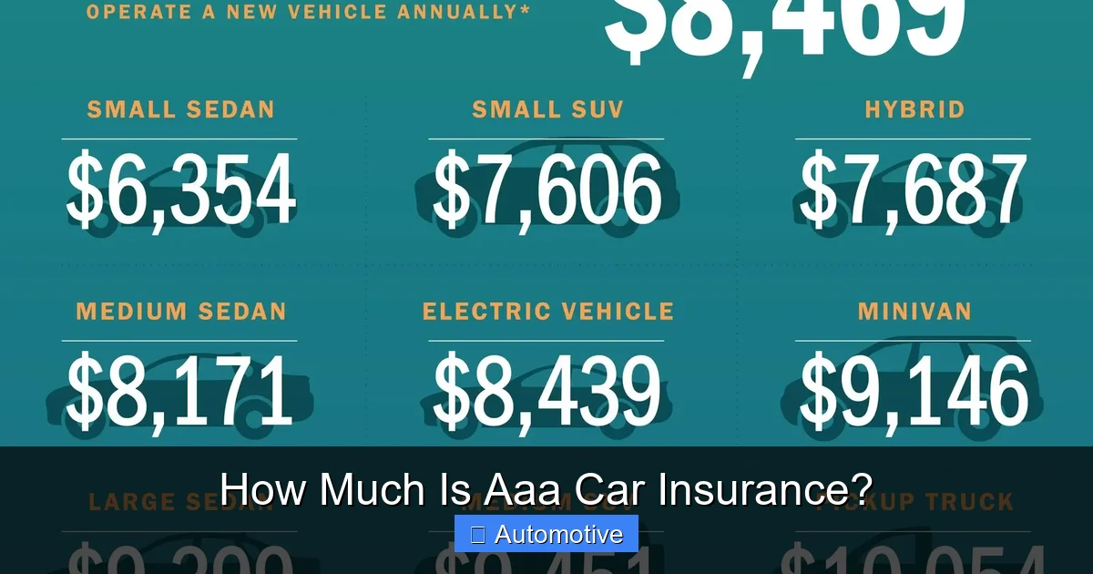 How Much Is Aaa Car Insurance?