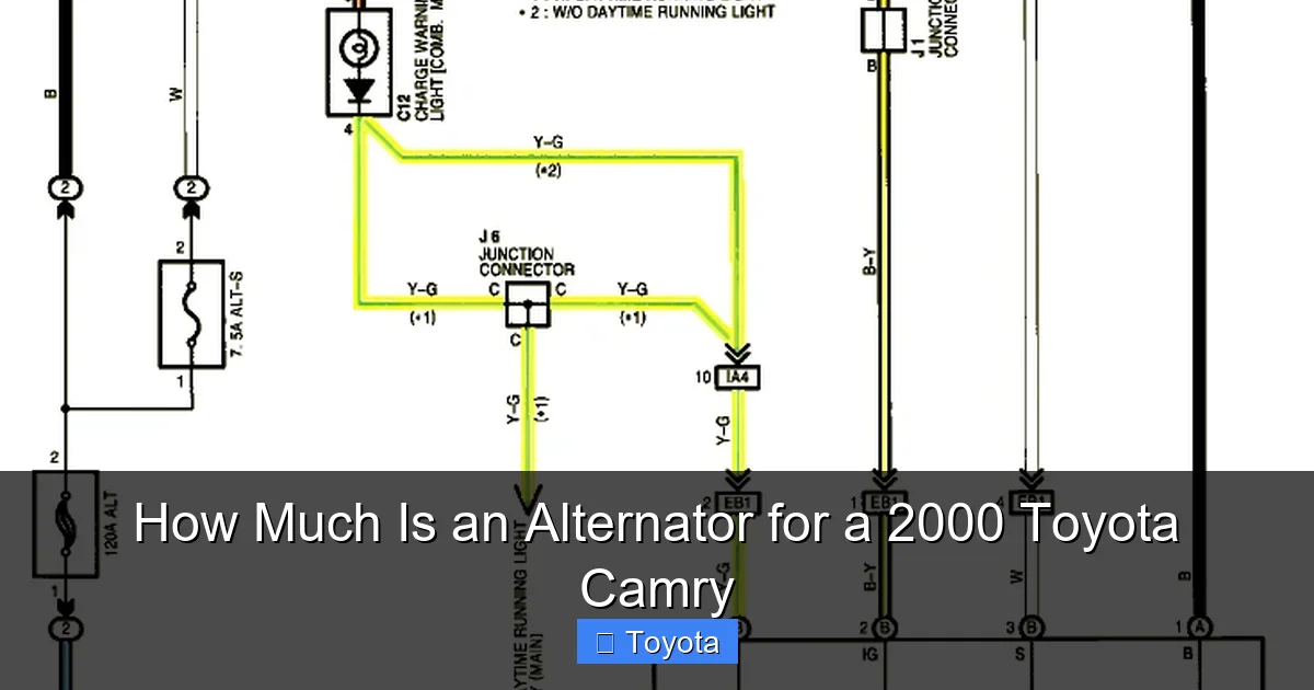 How Much Is an Alternator for a 2000 Toyota Camry