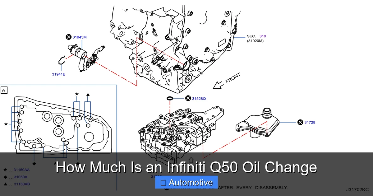 How Much Is an Infiniti Q50 Oil Change