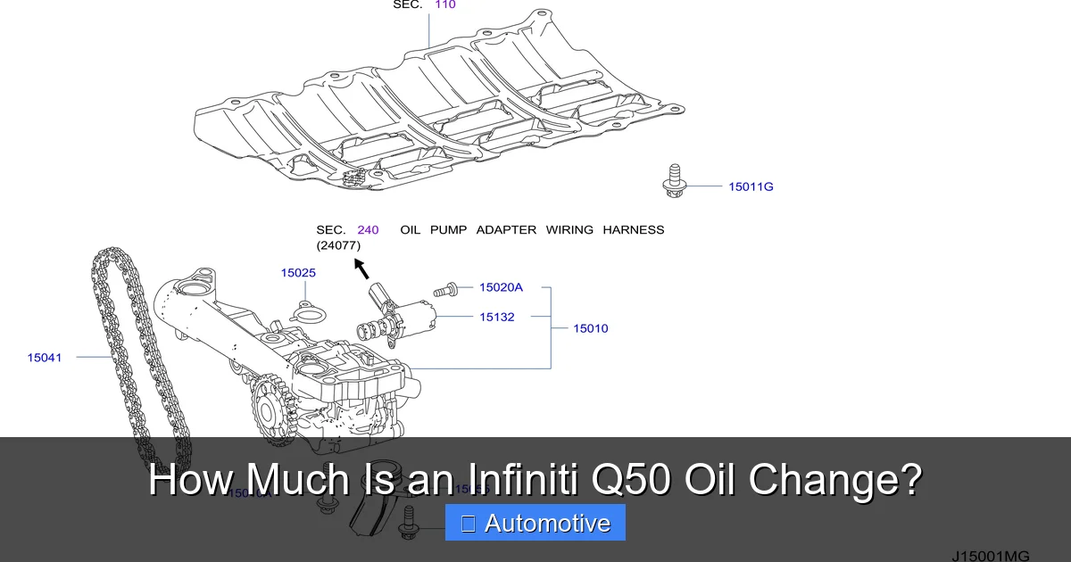 How Much Is an Infiniti Q50 Oil Change?