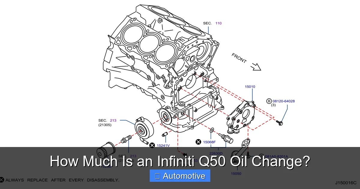 How Much Is an Infiniti Q50 Oil Change?