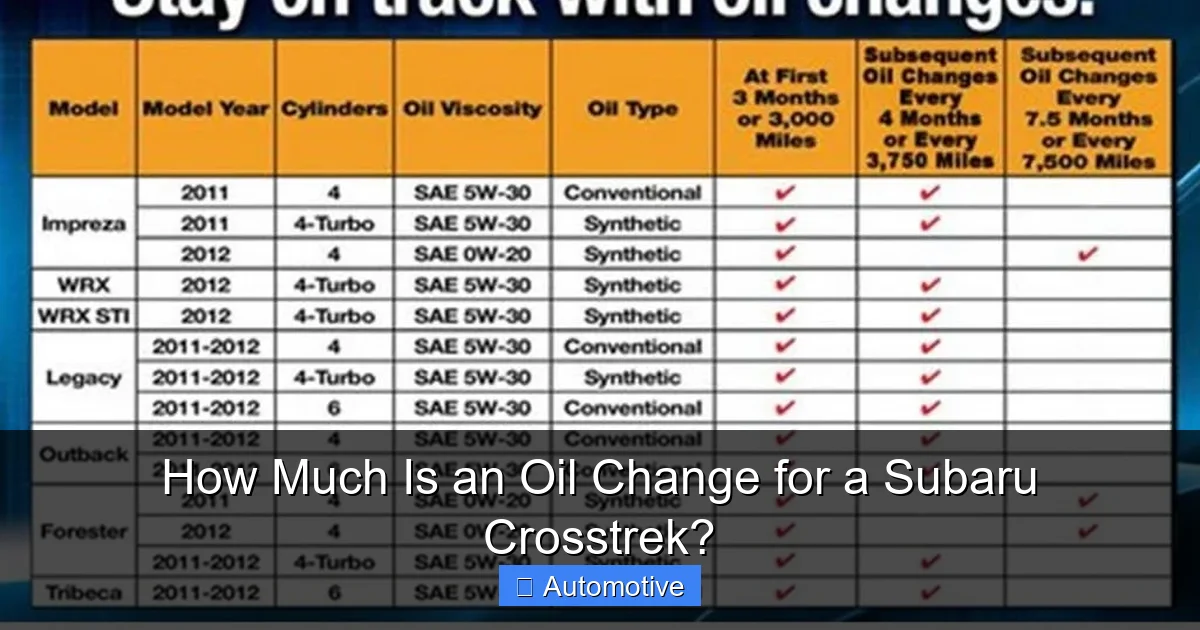 How Much Is an Oil Change for a Subaru Crosstrek?