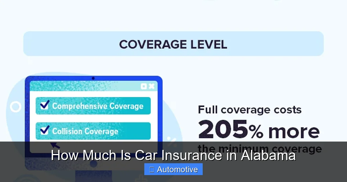 How Much Is Car Insurance in Alabama