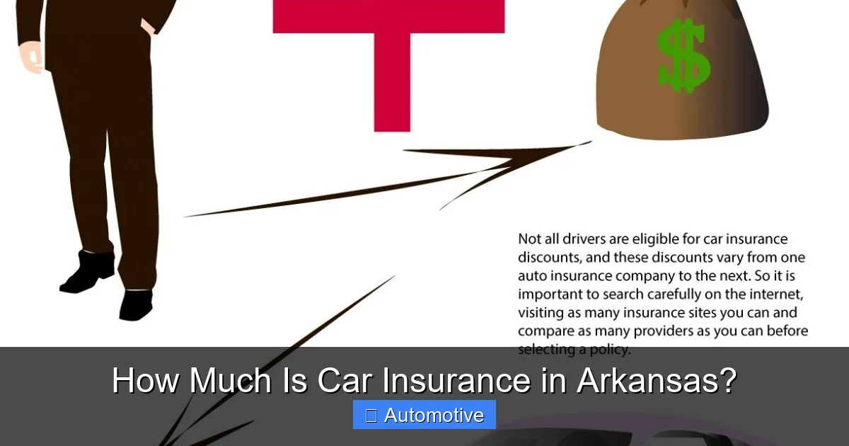 How Much Is Car Insurance in Arkansas?