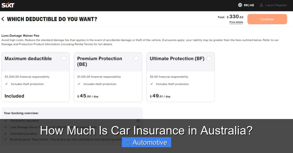 How Much Is Car Insurance in Australia?