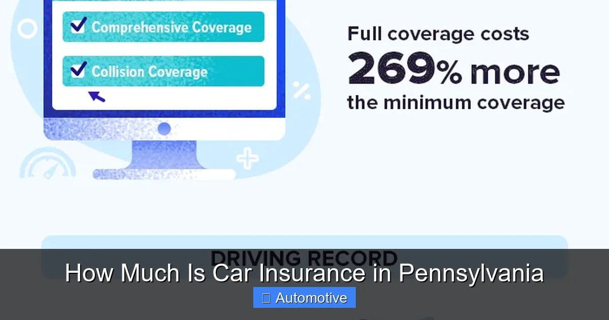 How Much Is Car Insurance in Pennsylvania