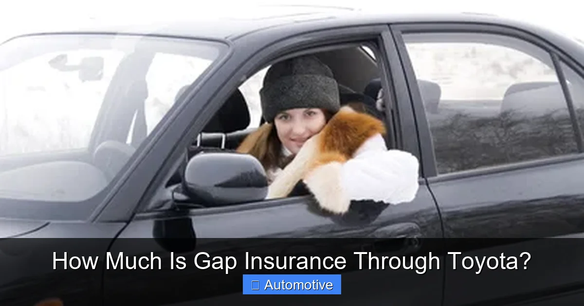 How Much Is Gap Insurance Through Toyota?