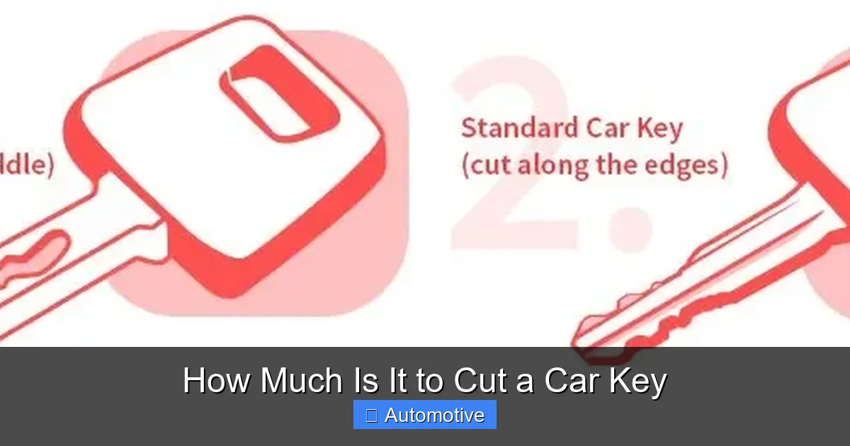 How Much Is It to Cut a Car Key