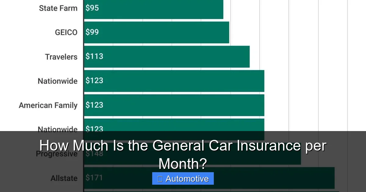 How Much Is the General Car Insurance per Month?