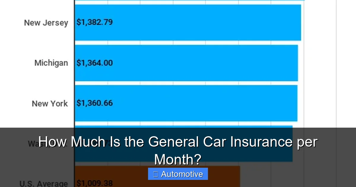 How Much Is the General Car Insurance per Month?