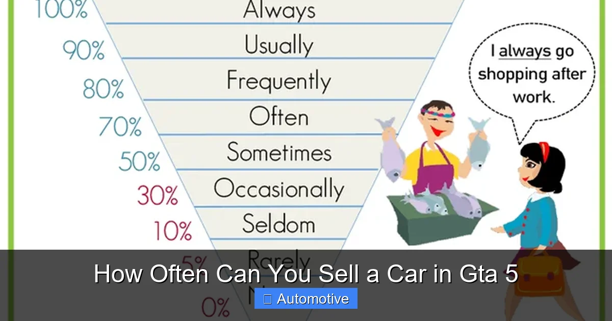 How Often Can You Sell a Car in Gta 5