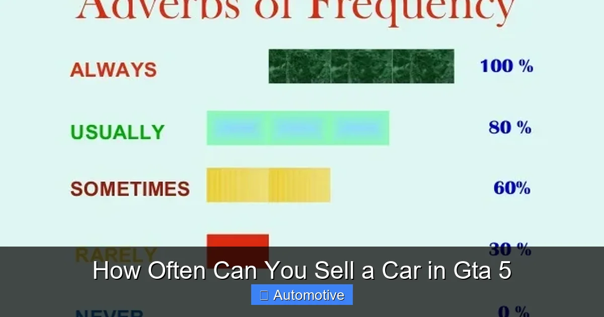 How Often Can You Sell a Car in Gta 5