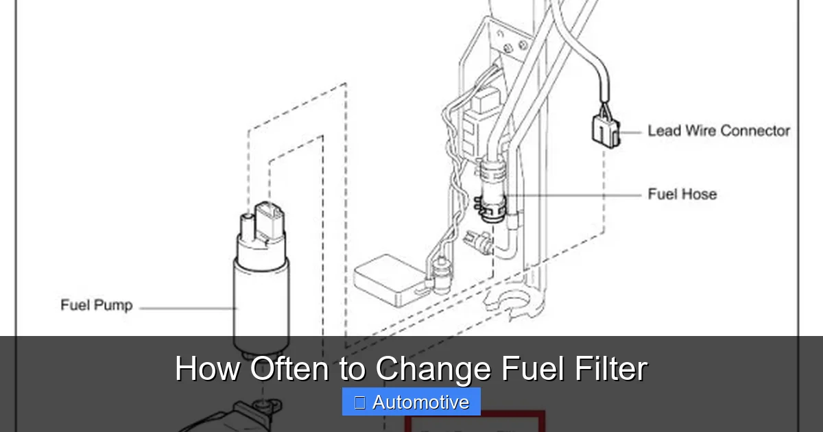 How Often to Change Fuel Filter