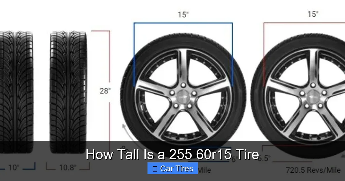 How Tall Is a 255 60r15 Tire