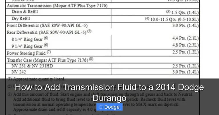 How to Add Transmission Fluid to a 2014 Dodge Durango