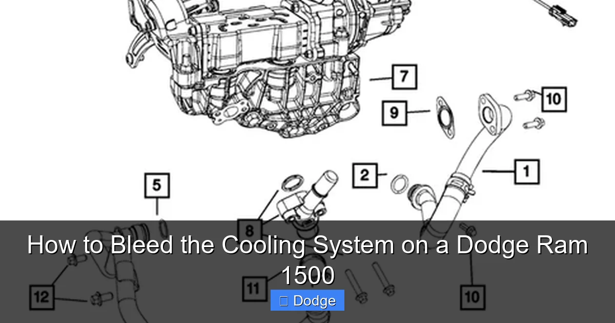 How to Bleed the Cooling System on a Dodge Ram 1500