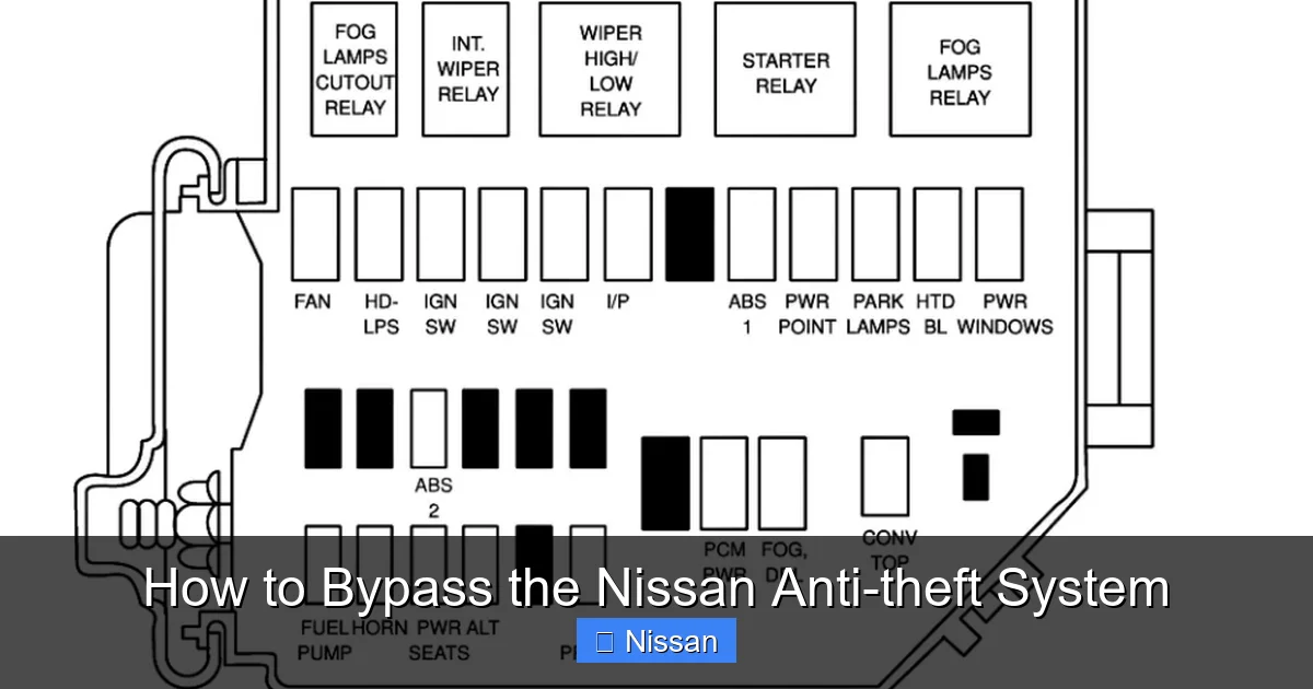 How to Bypass the Nissan Anti-theft System