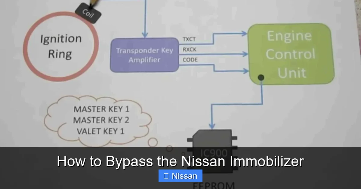 How to Bypass the Nissan Immobilizer