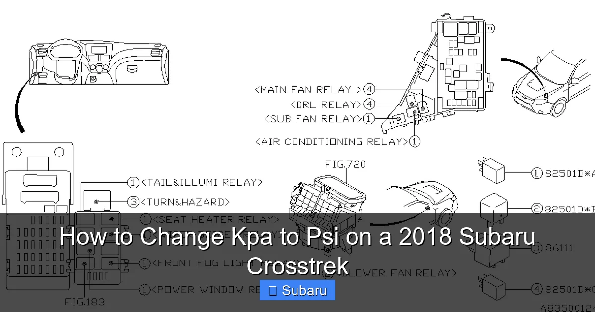 How to Change Kpa to Psi on a 2018 Subaru Crosstrek