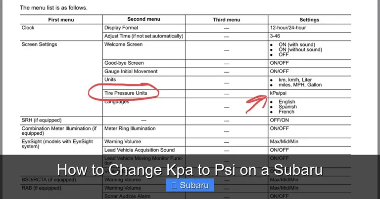 How to Change Kpa to Psi on a Subaru