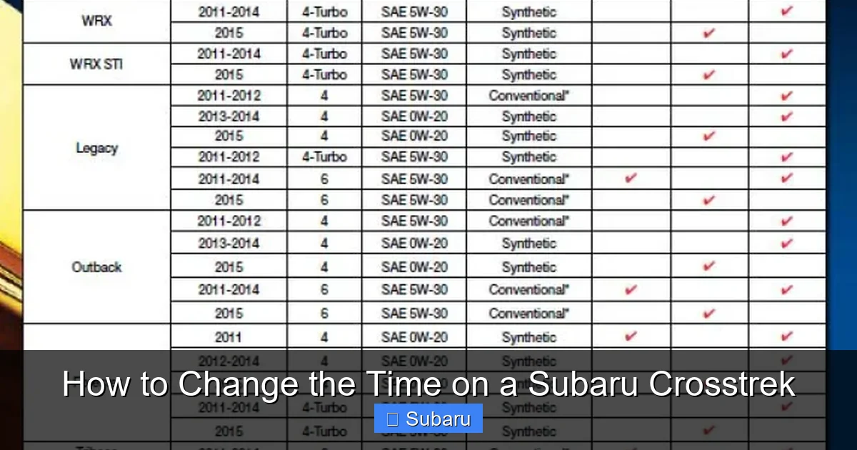 How to Change the Time on a Subaru Crosstrek