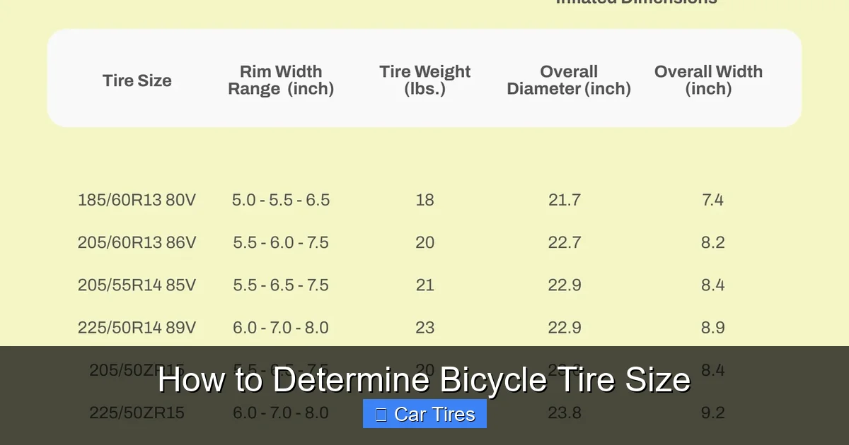 How to Determine Bicycle Tire Size