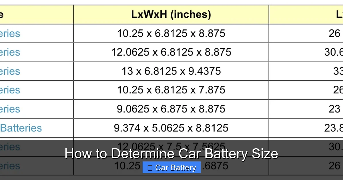 How to Determine Car Battery Size