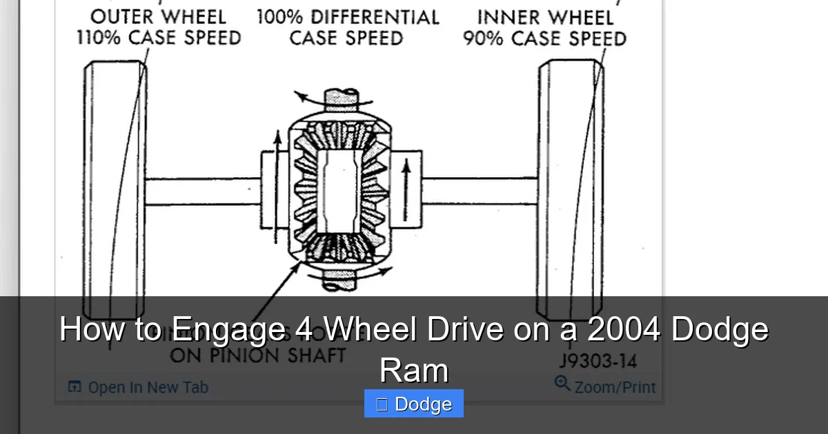 How to Engage 4 Wheel Drive on a 2004 Dodge Ram