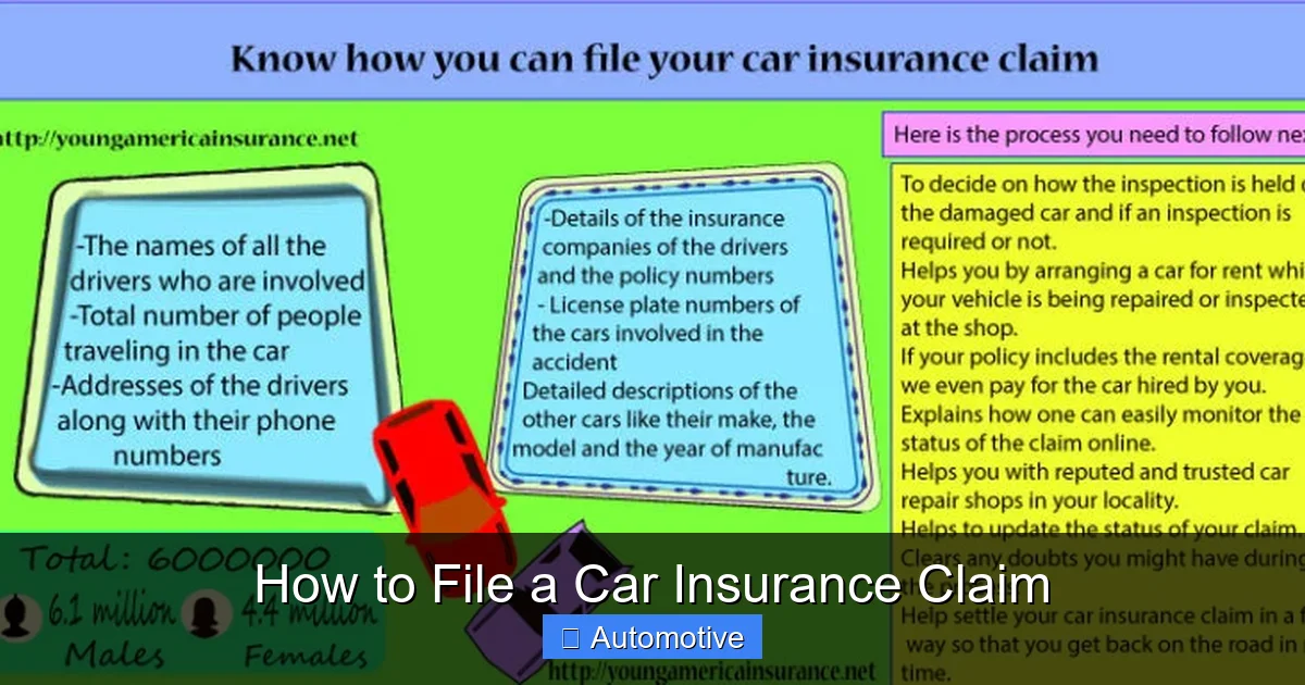How to File a Car Insurance Claim